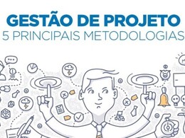 GERENCIAMENTO DE PROJETOS: COMO A ESTRATÉGIA DE GESTÃO DE UM GRANDE EVENTO DO PMI PODE SER APLICADA EM FEDERAÇÕES DE EMPRESAS JUNIORES" 